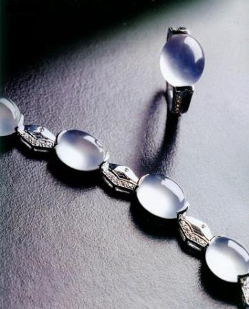 ���ü�ʶһ��ʲô�м�Ʒ���