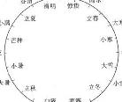 鱦