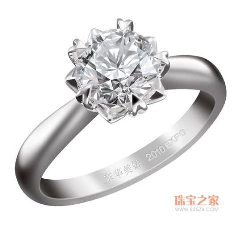 Forevermark