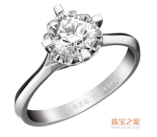 Forevermark